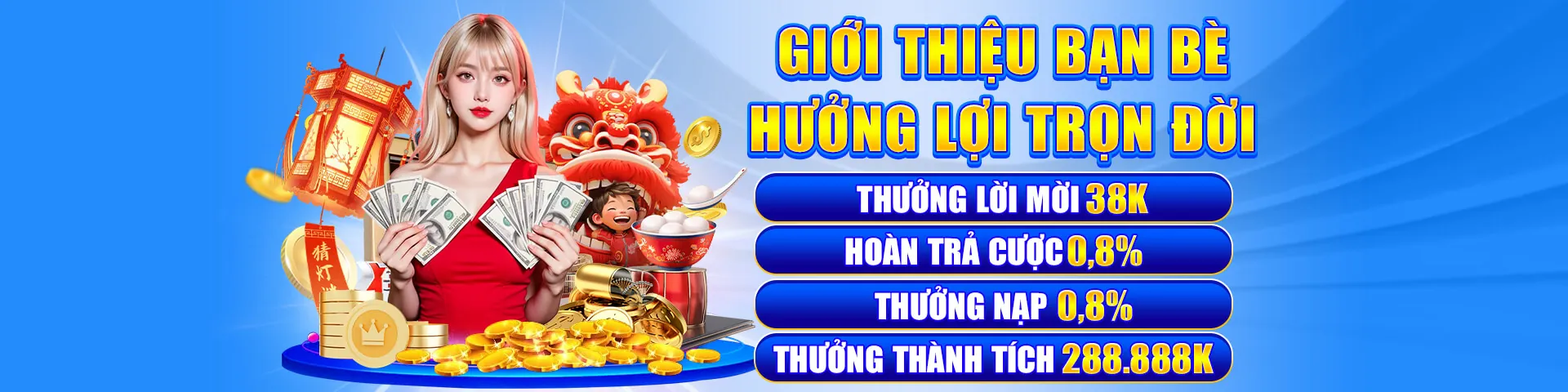 Chính sách quyền riêng tư của MMO88